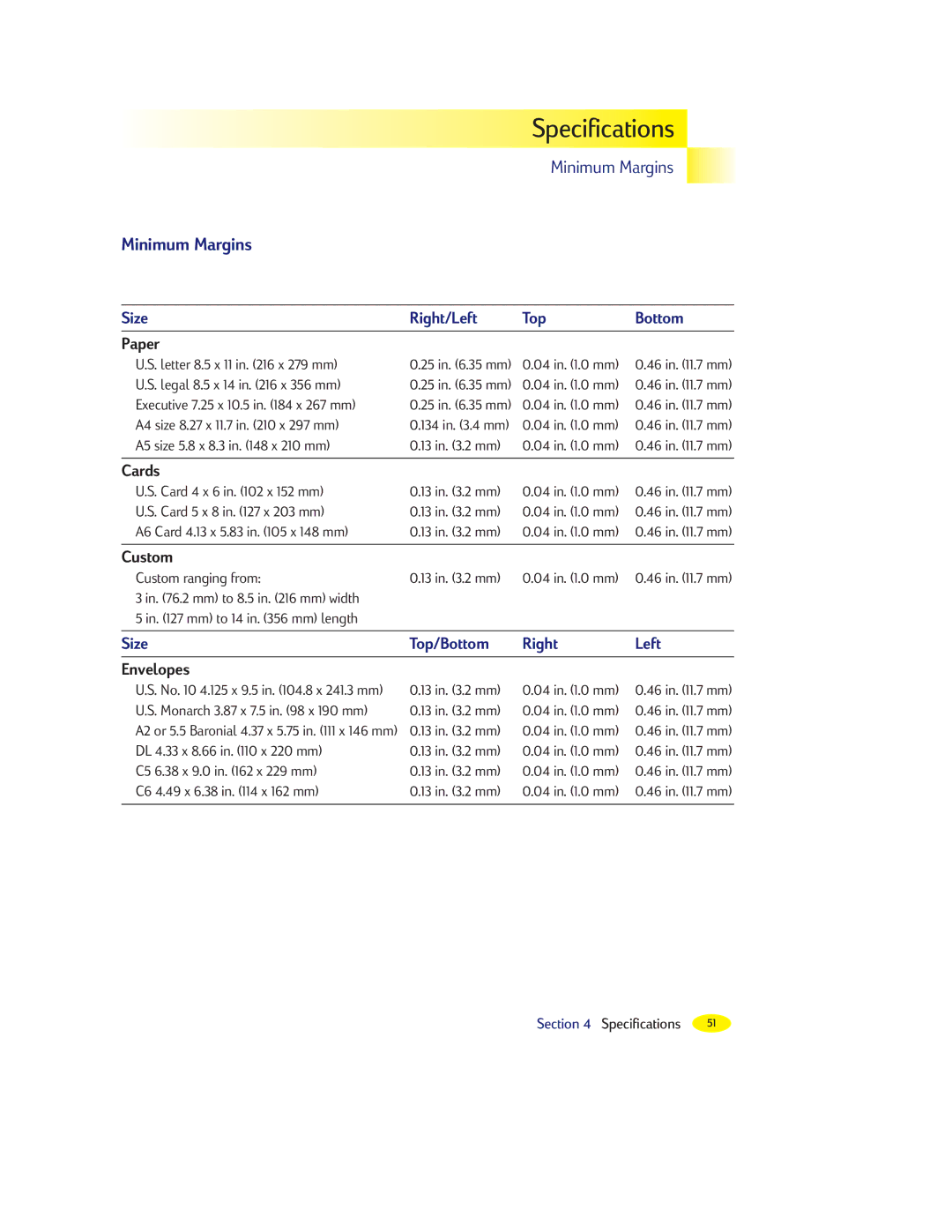 HP 2000C manual Specifications, Minimum Margins 