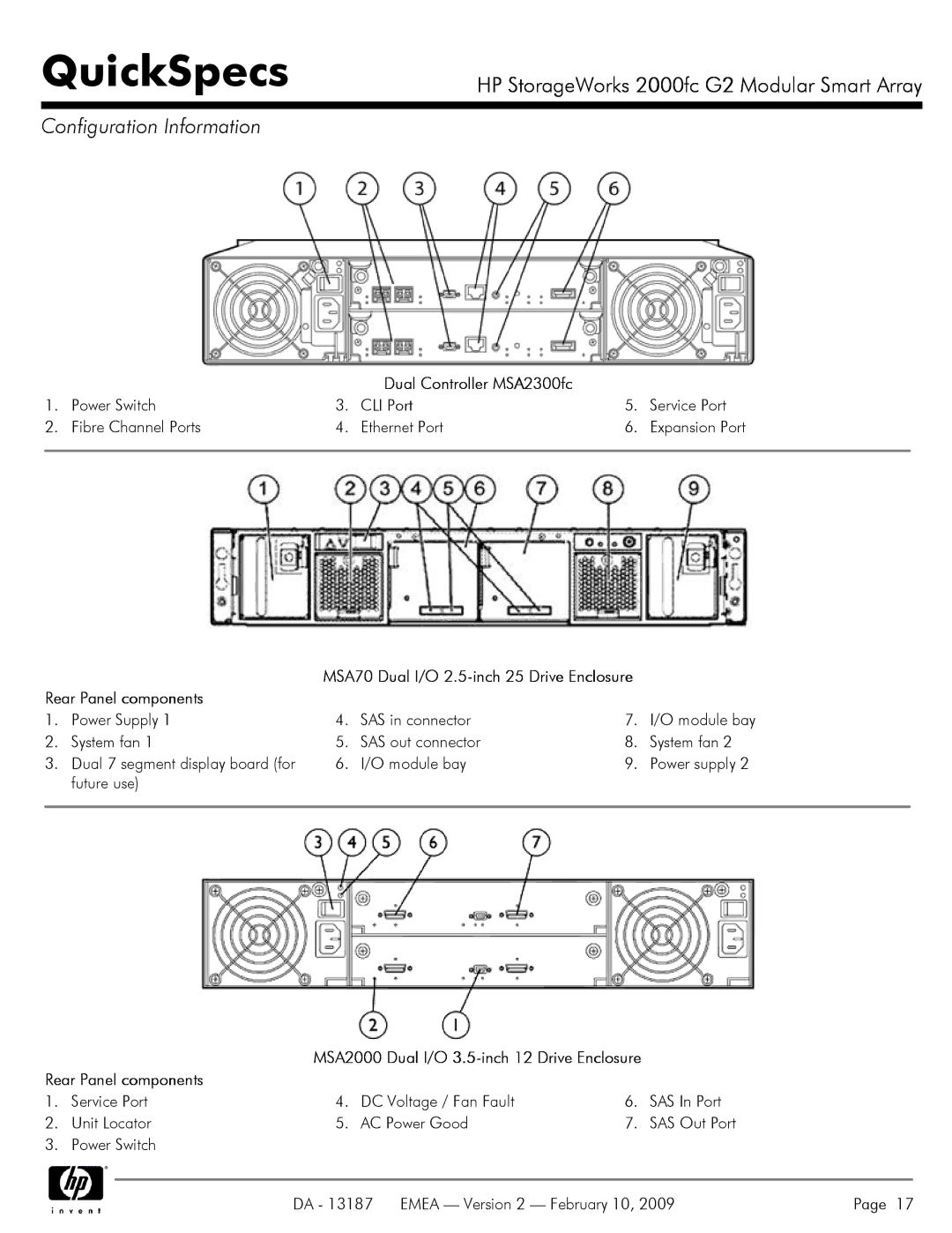 HP 2000fc manual Configuration Information, Dual Controller MSA2300fc, Rear Panel components 