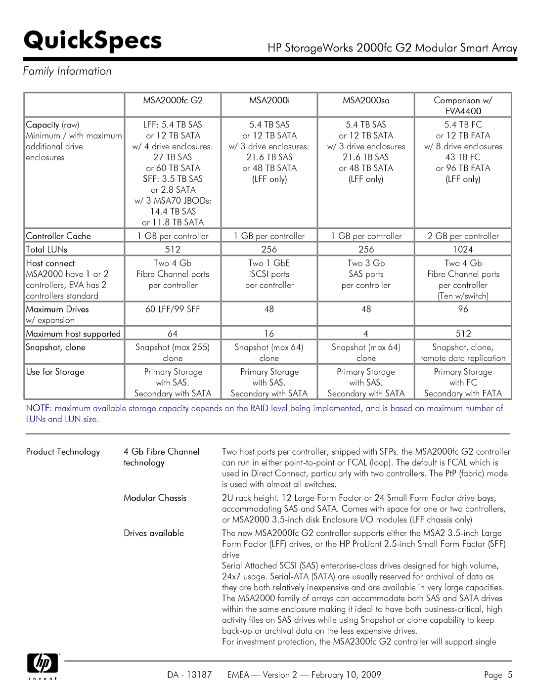 HP 2000fc manual Family Information 