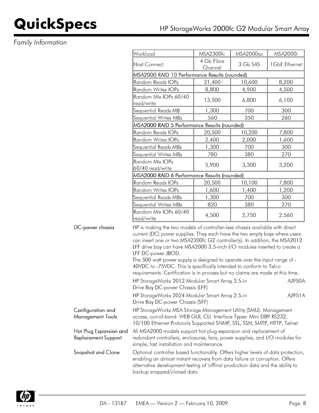 HP 2000fc manual Workload MSA2300fc MSA2000sa MSA2000i Host Connect, MSA2000 RAID 10 Performance Results rounded 