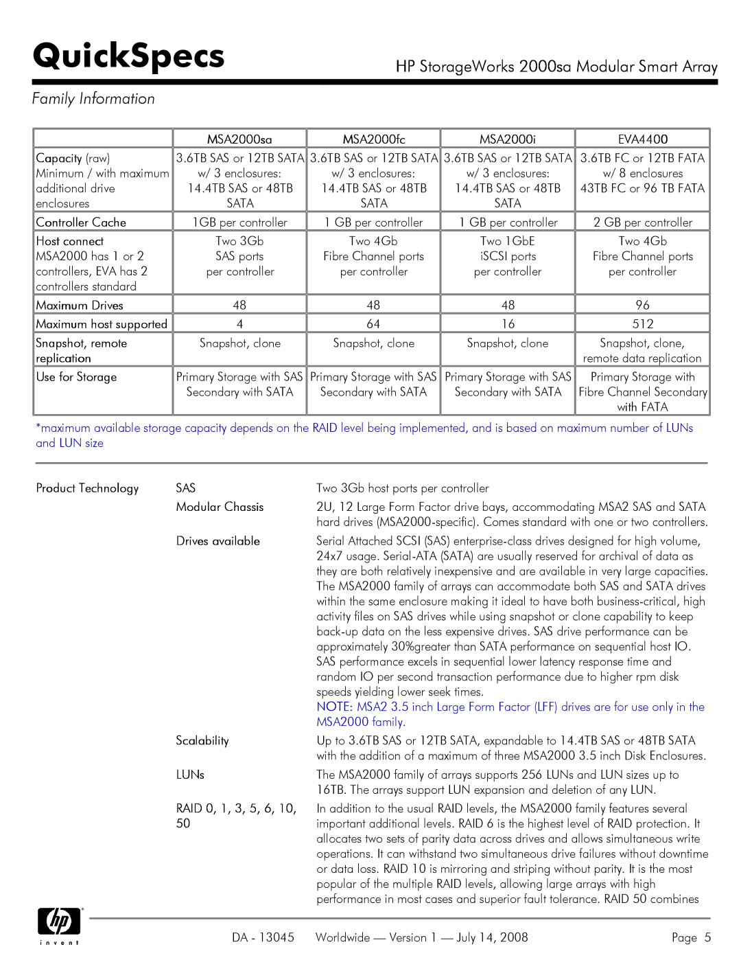 HP 2000sa manual Family Information, Sas 