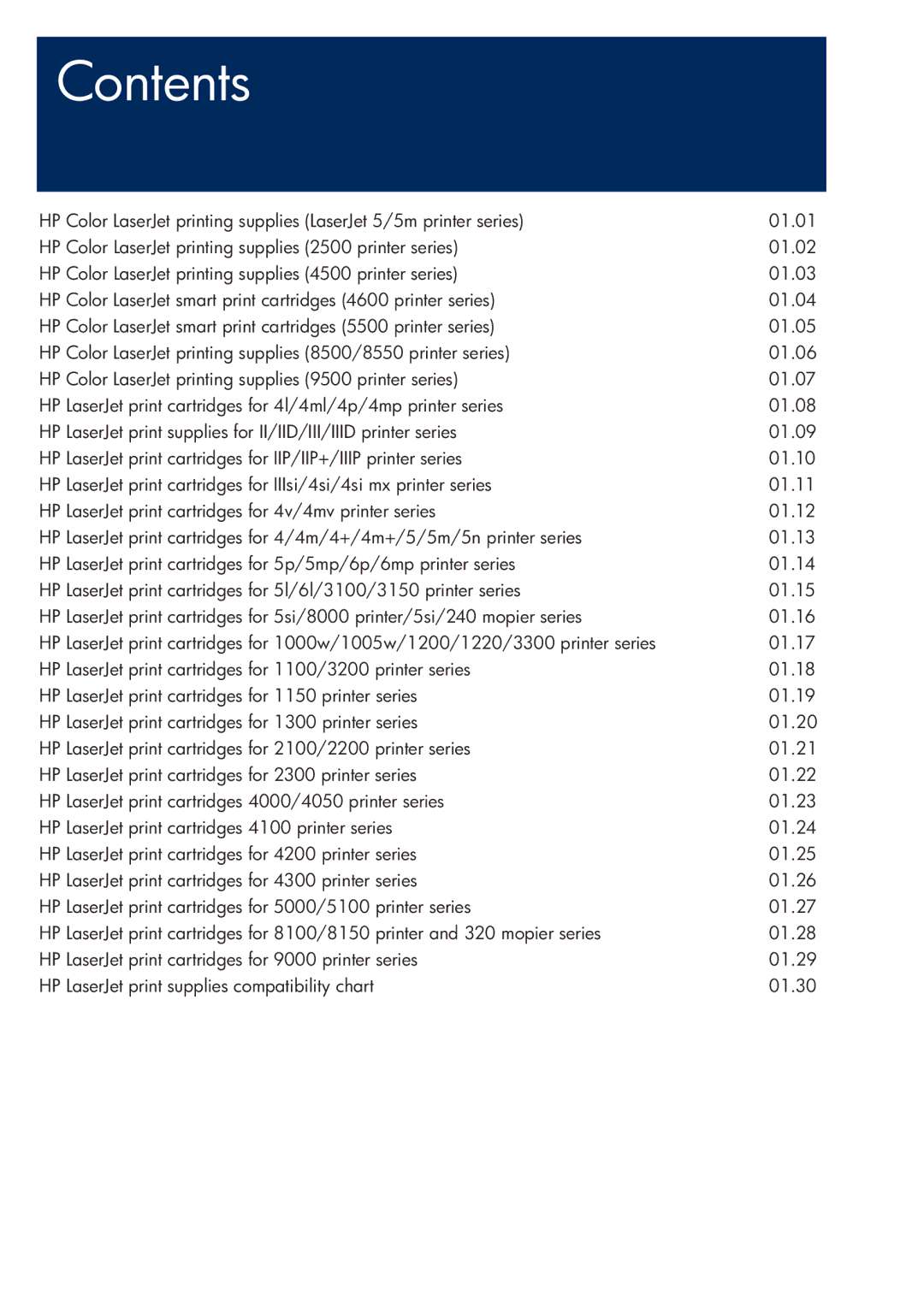 HP 200T manual Contents 