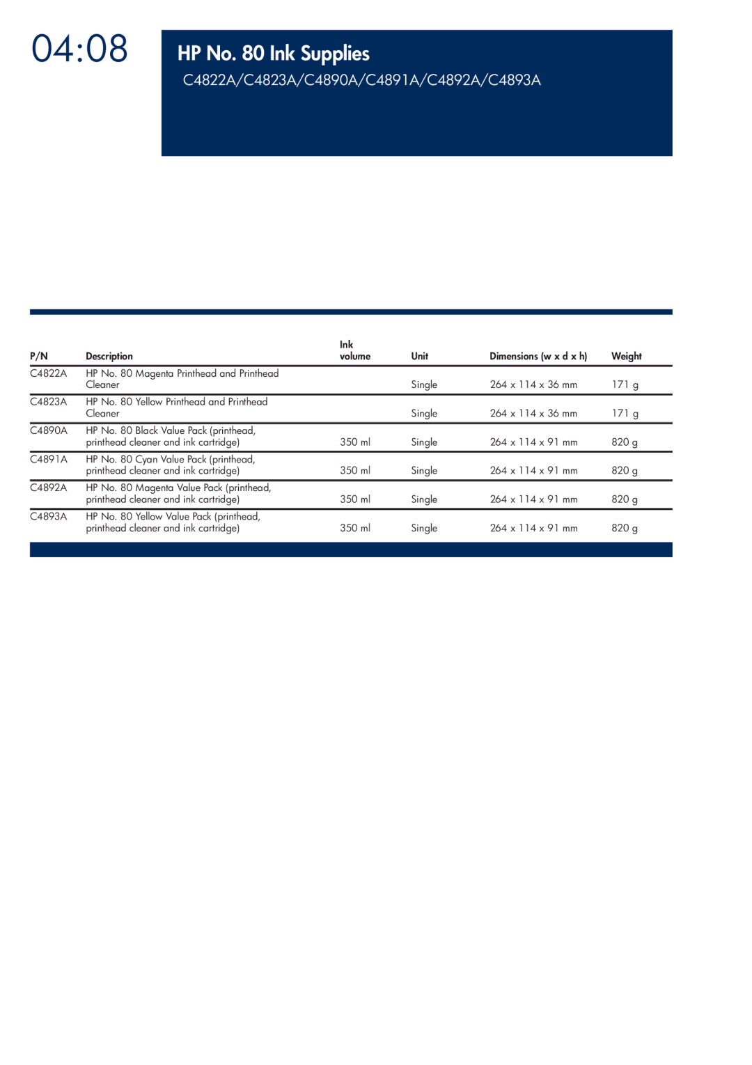 HP 200T manual C4822A/C4823A/C4890A/C4891A/C4892A/C4893A 