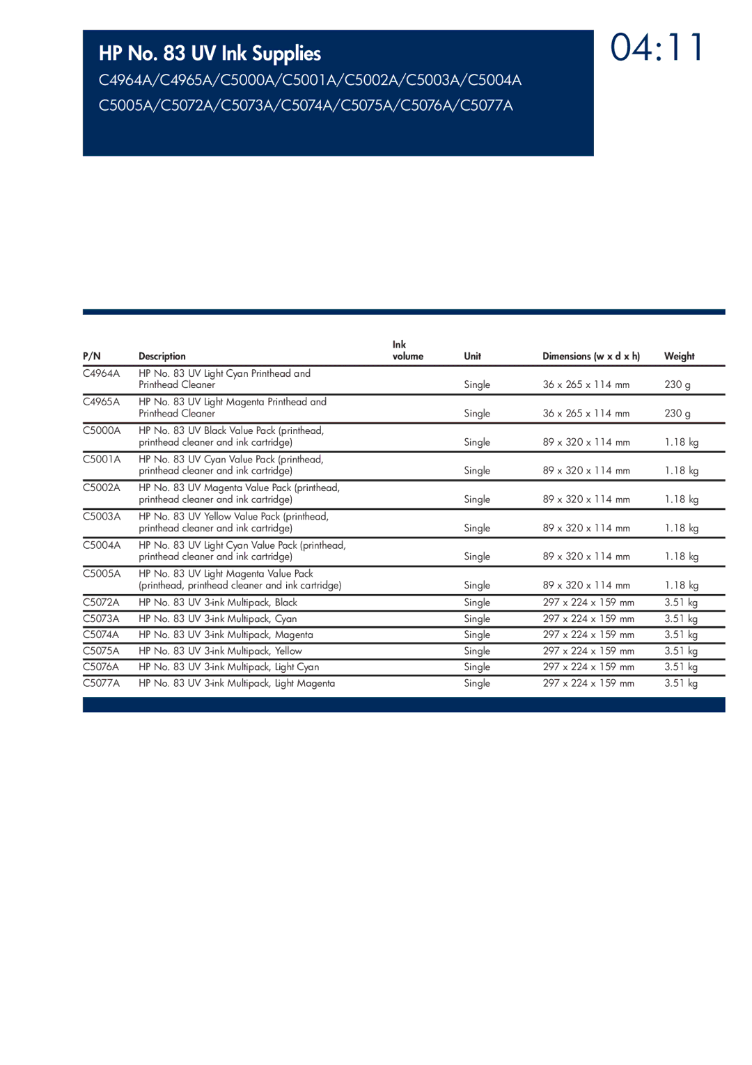 HP 200T manual 0411 