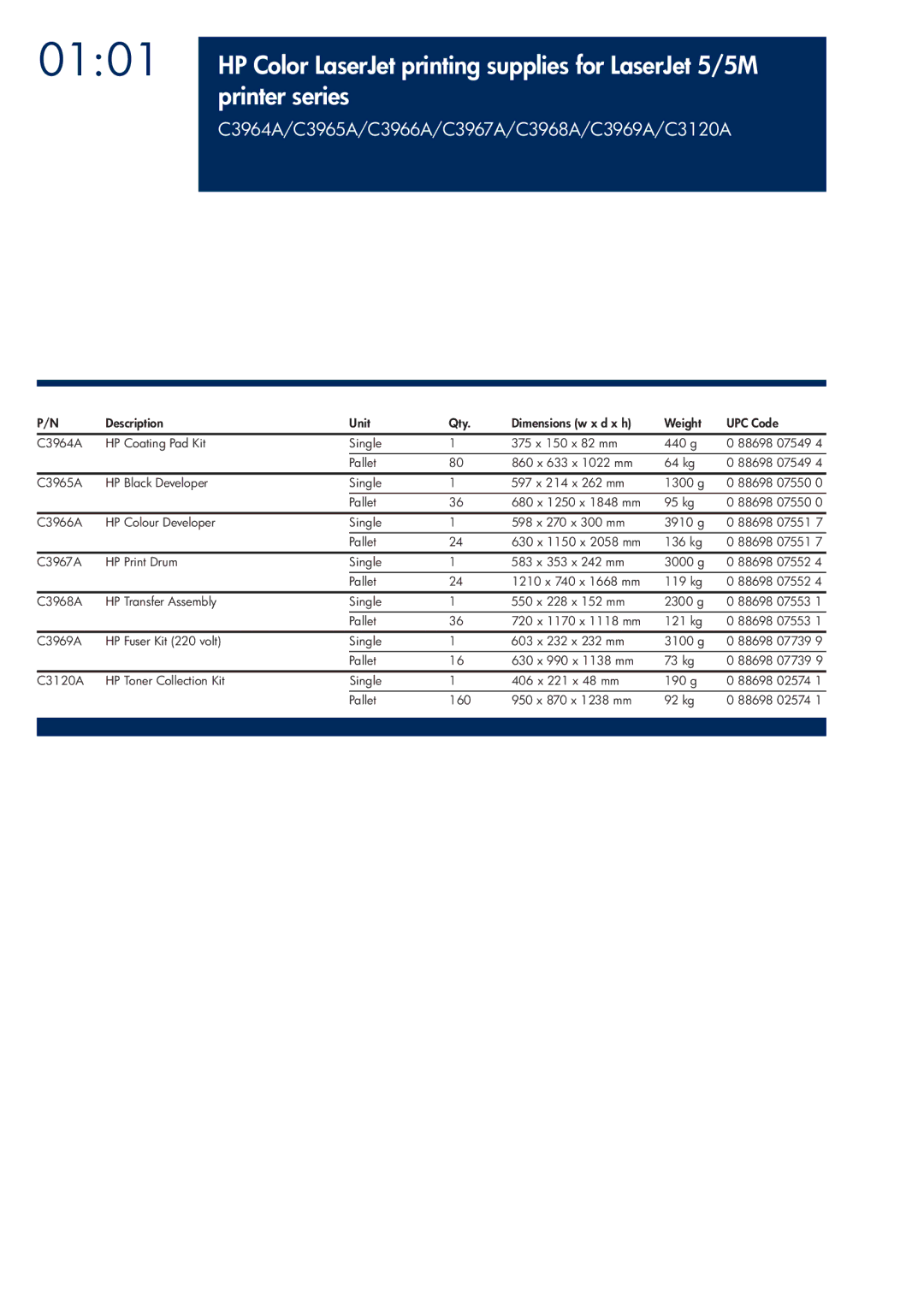 HP 200T manual C3964A/C3965A/C3966A/C3967A/C3968A/C3969A/C3120A 