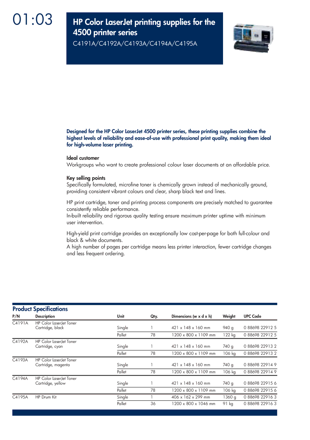 HP 200T manual C4191A/C4192A/C4193A/C4194A/C4195A 