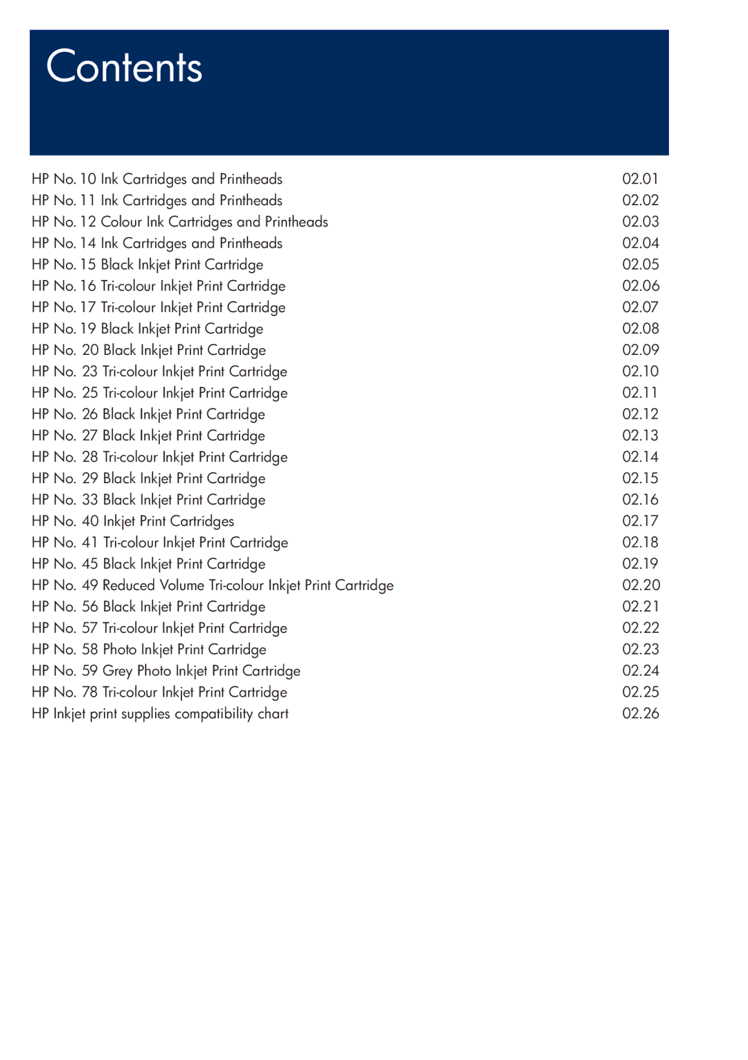 HP 200T manual Contents 