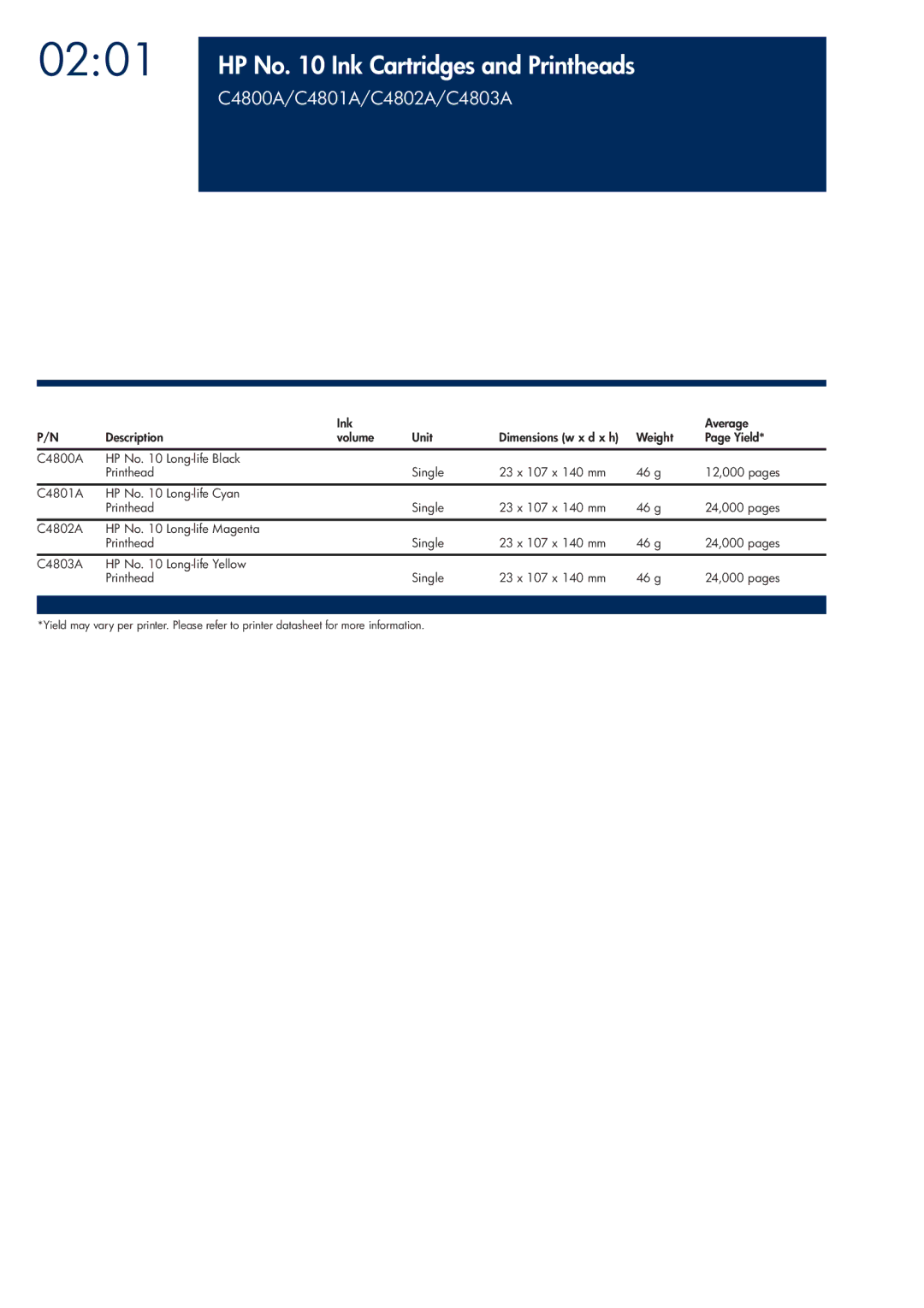 HP 200T manual C4800A/C4801A/C4802A/C4803A 