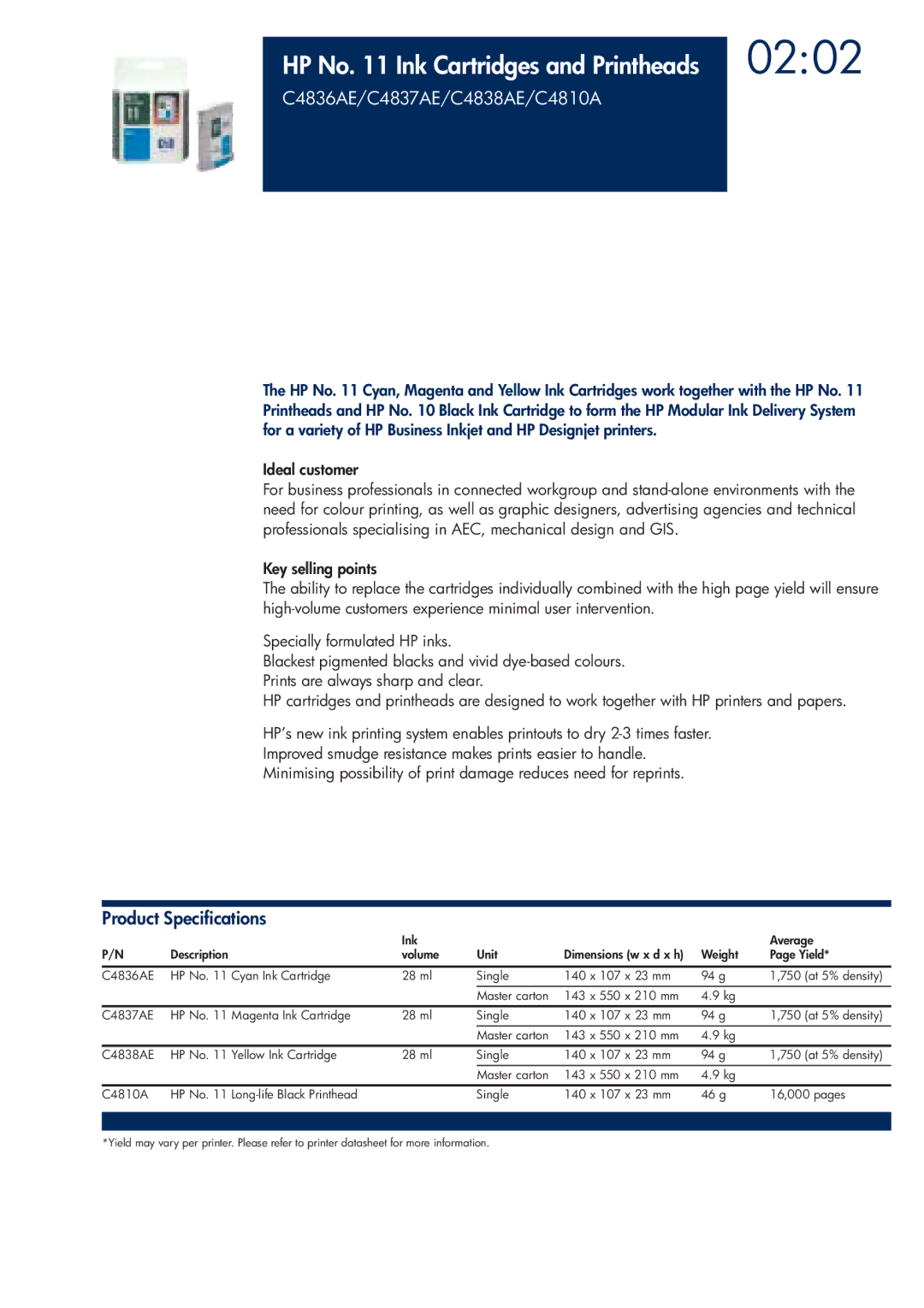 HP 200T manual 0202, C4836AE/C4837AE/C4838AE/C4810A 