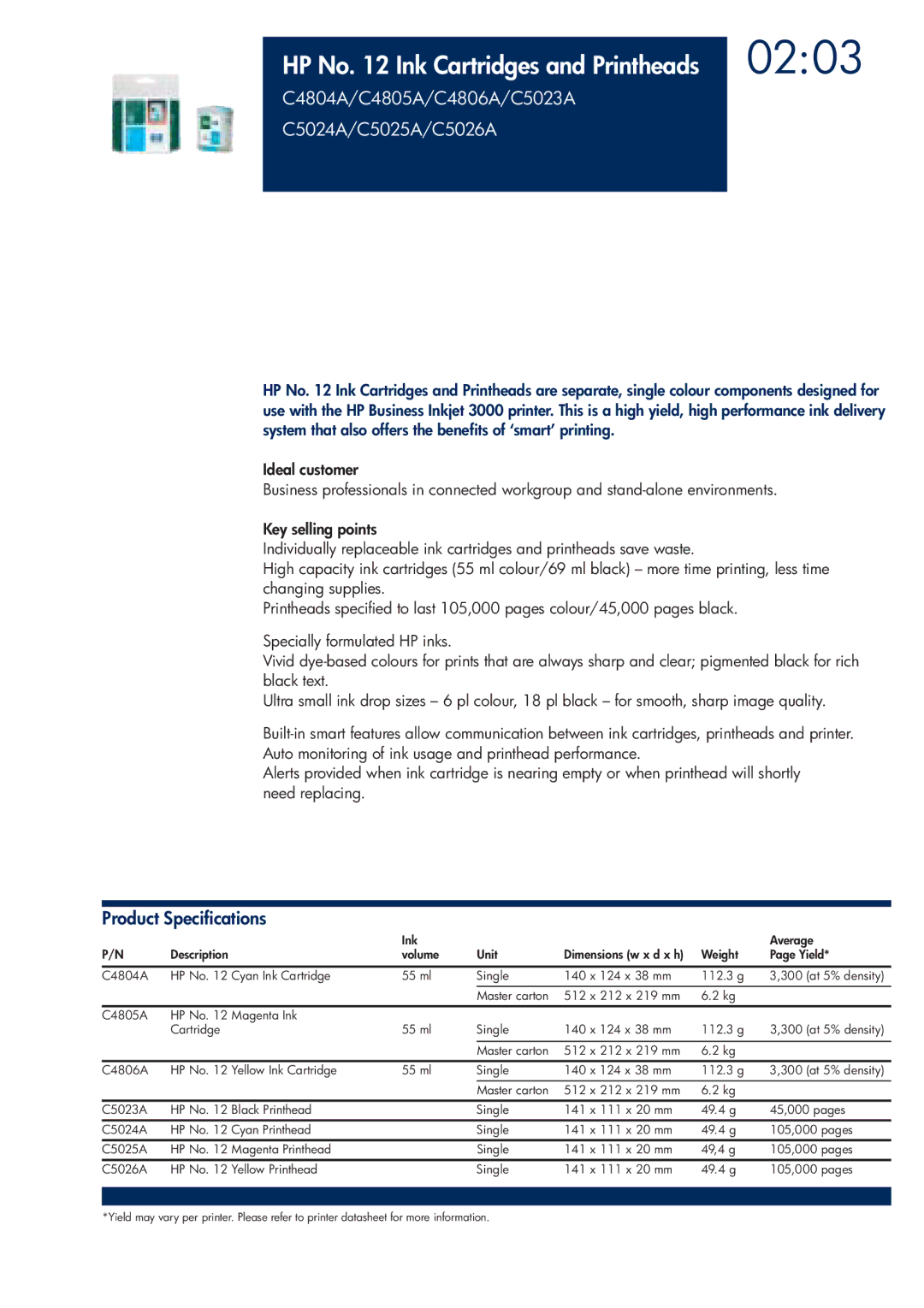 HP 200T manual C4804A/C4805A/C4806A/C5023A C5024A/C5025A/C5026A 