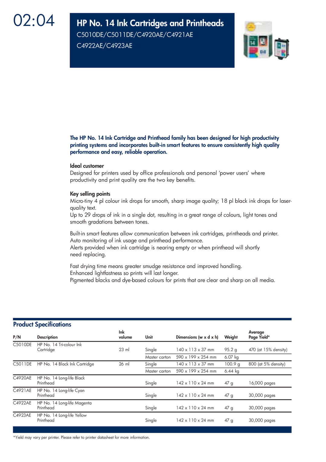 HP 200T manual C5010DE/C5011DE/C4920AE/C4921AE C4922AE/C4923AE 