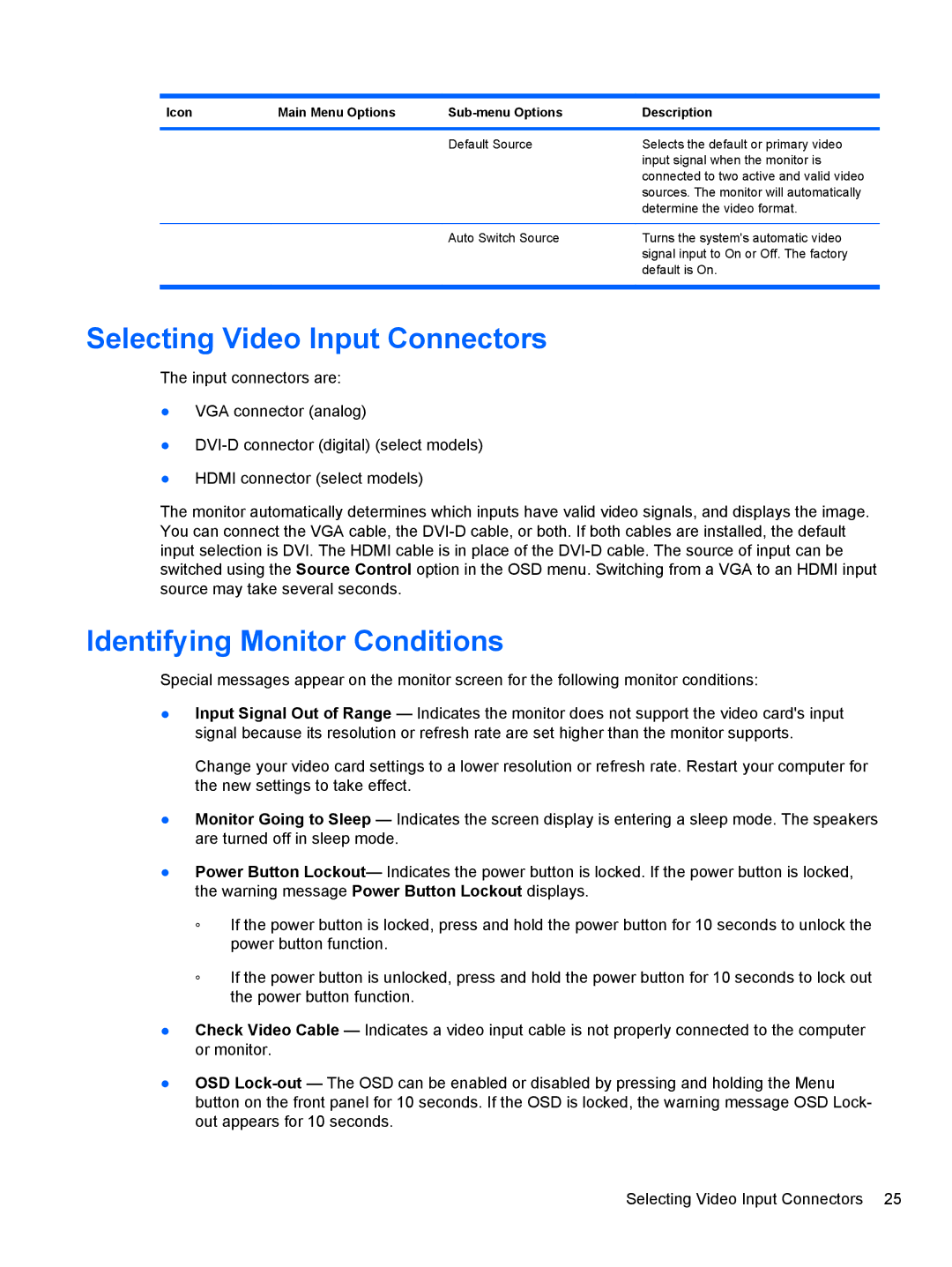 HP 2310, 2010, 2210, 1910, 2510 manual Selecting Video Input Connectors, Identifying Monitor Conditions 