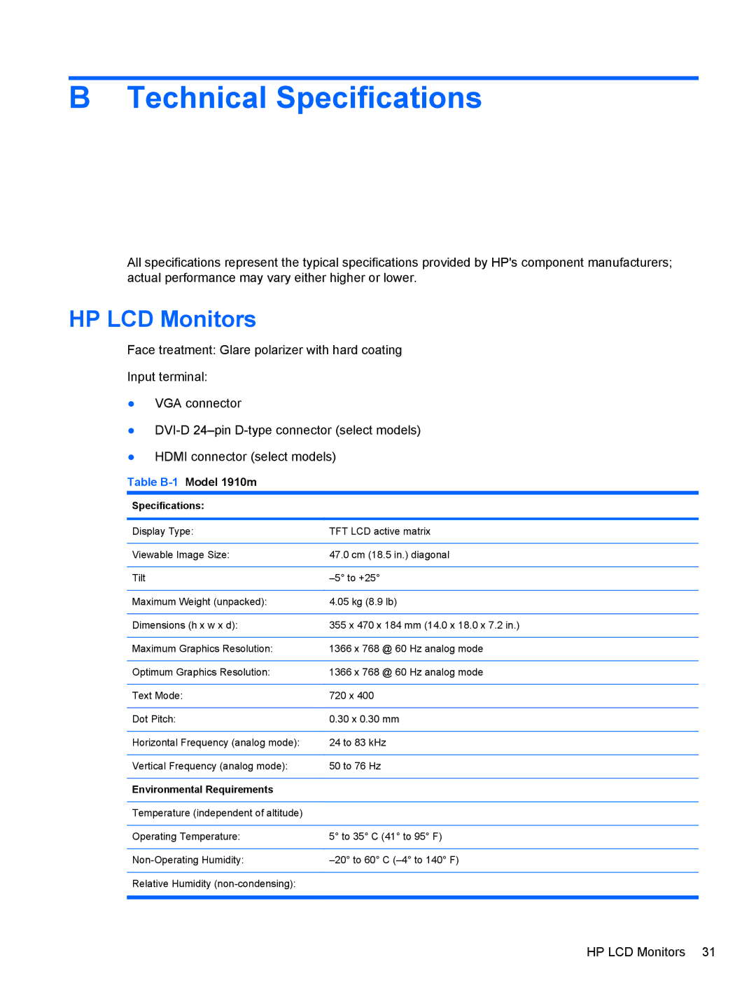 HP 2210, 2010, 2310, 2510 manual Technical Specifications, Table B-1Model 1910m 