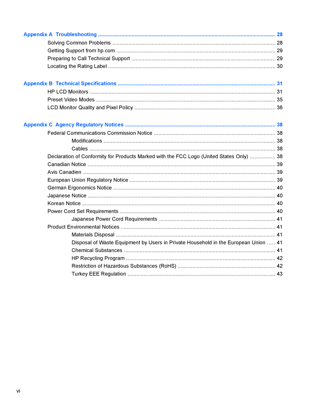 HP 2310, 2010, 2210, 1910, 2510 manual Appendix a Troubleshooting 