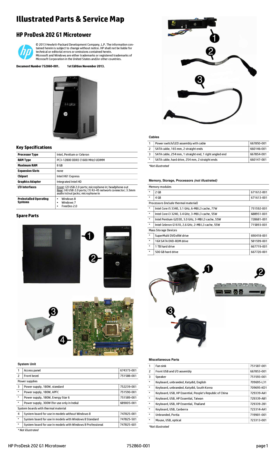 HP 202 G1 manual Key Specifications, Spare Parts 