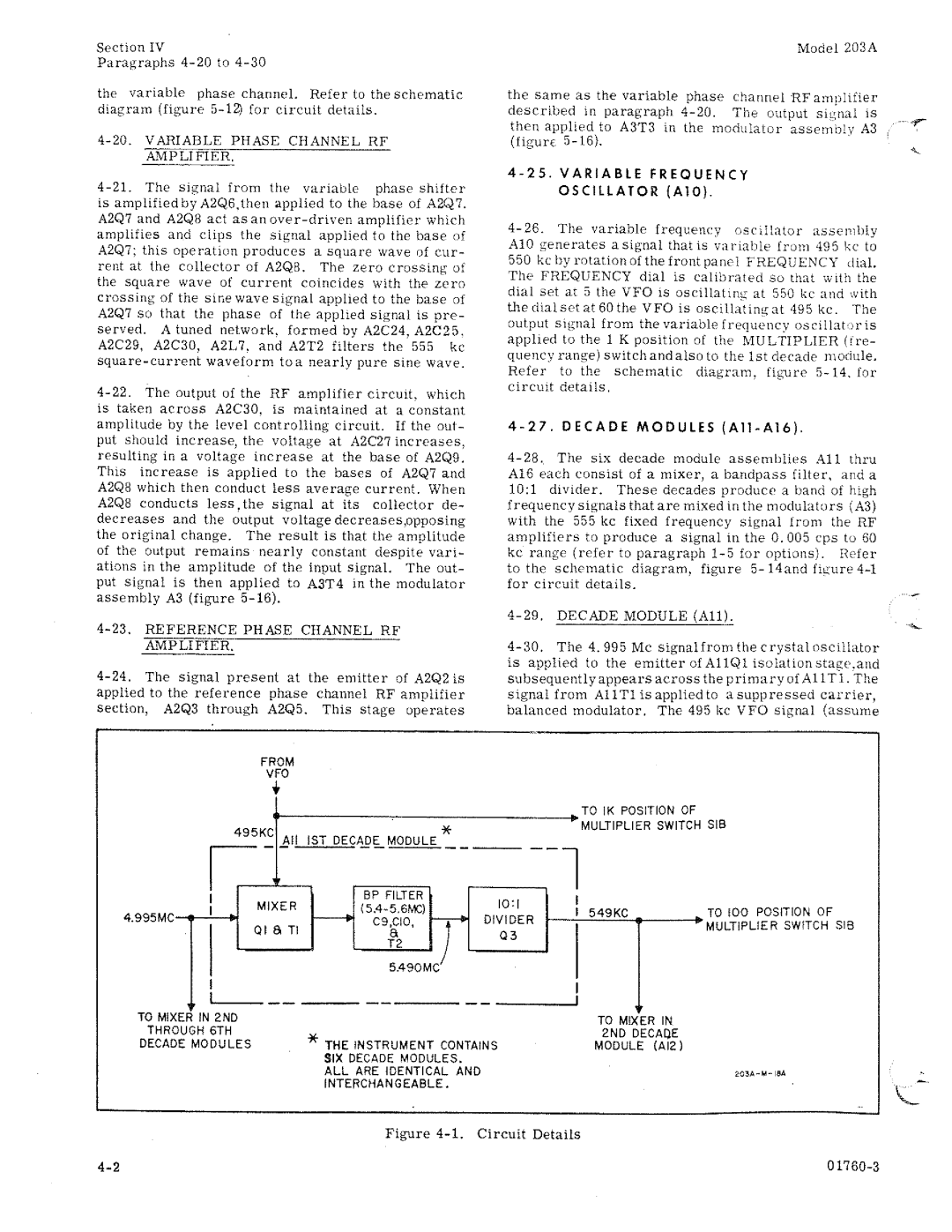 HP 203A manual 