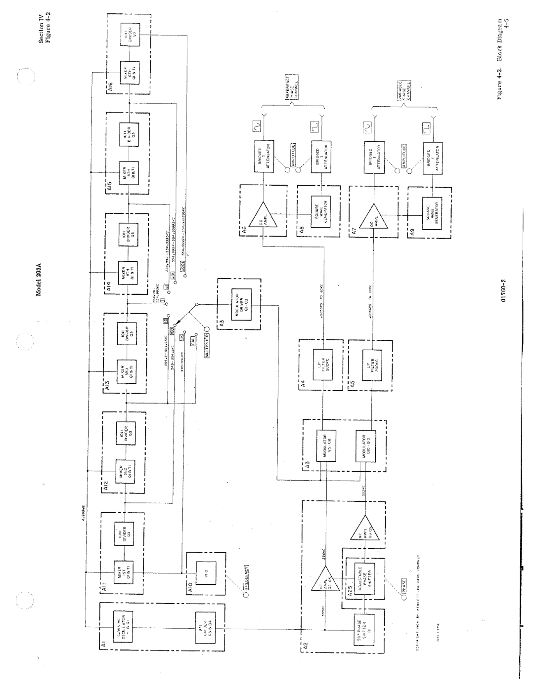 HP 203A manual 