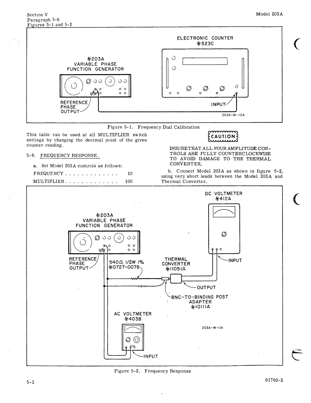 HP 203A manual 