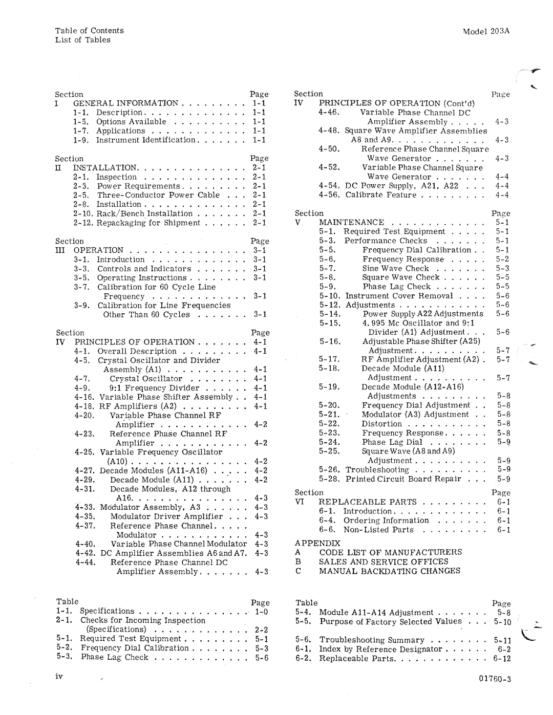 HP 203A manual 