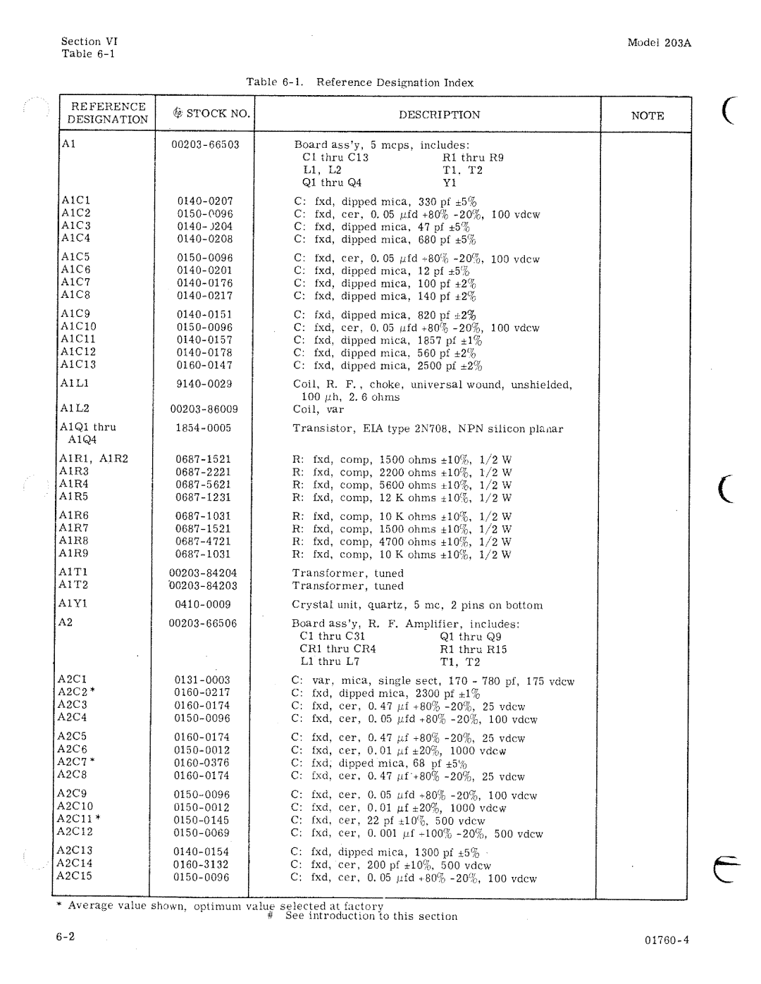 HP 203A manual 