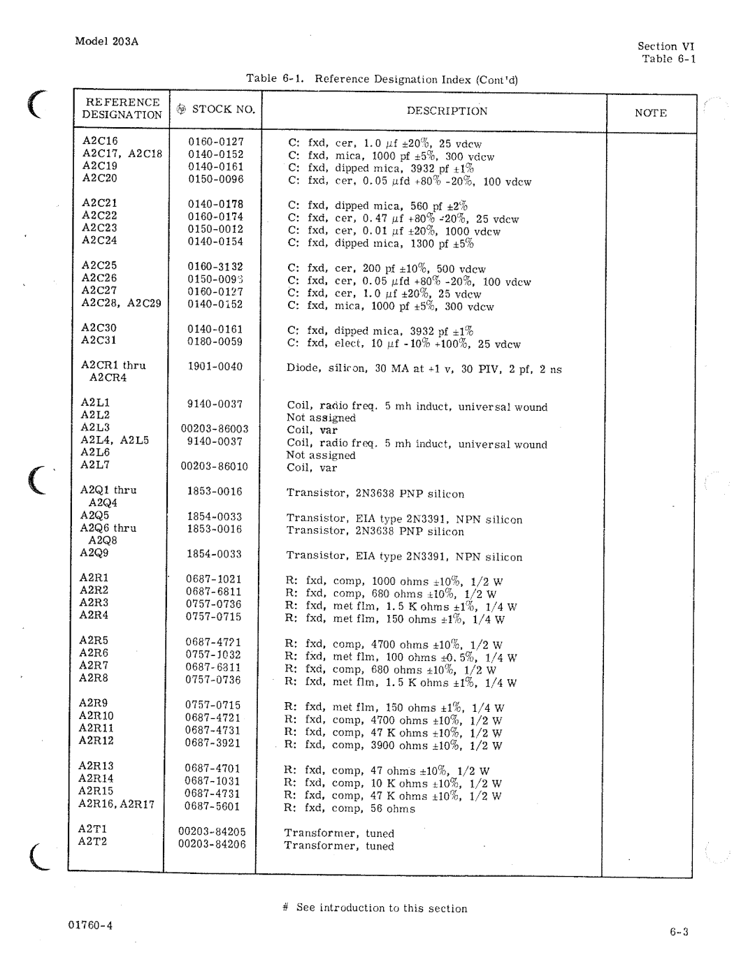 HP 203A manual 