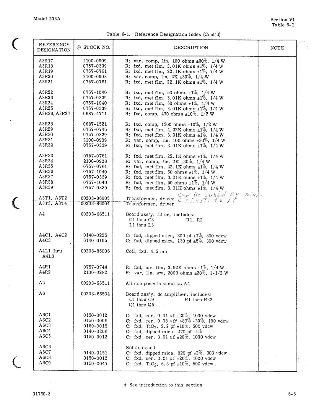 HP 203A manual 