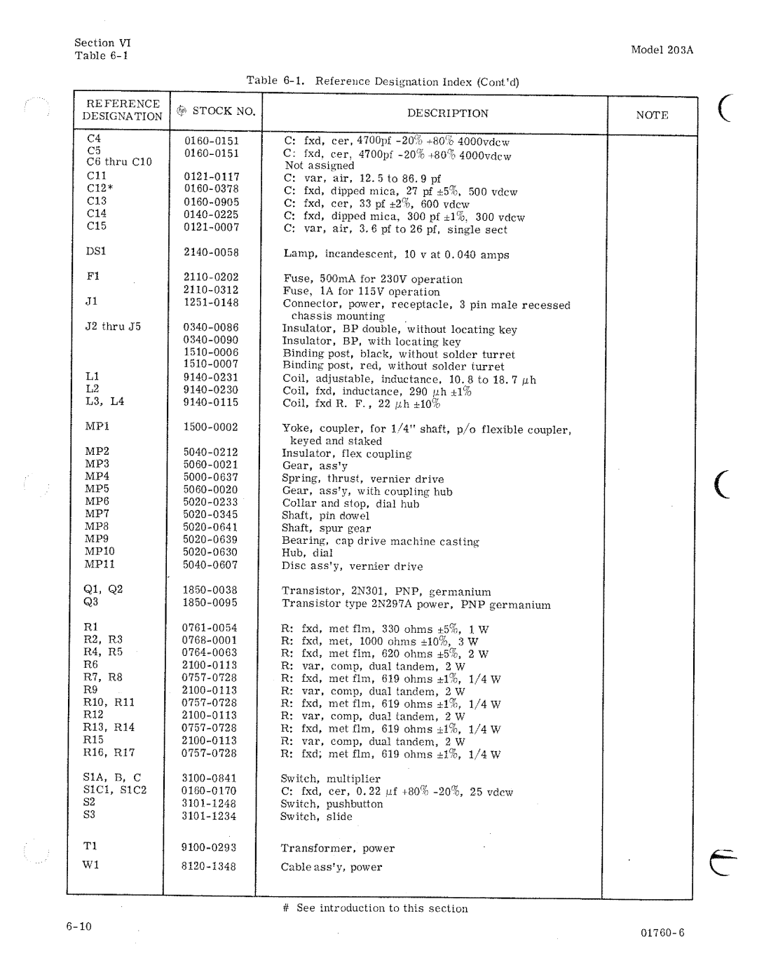 HP 203A manual 