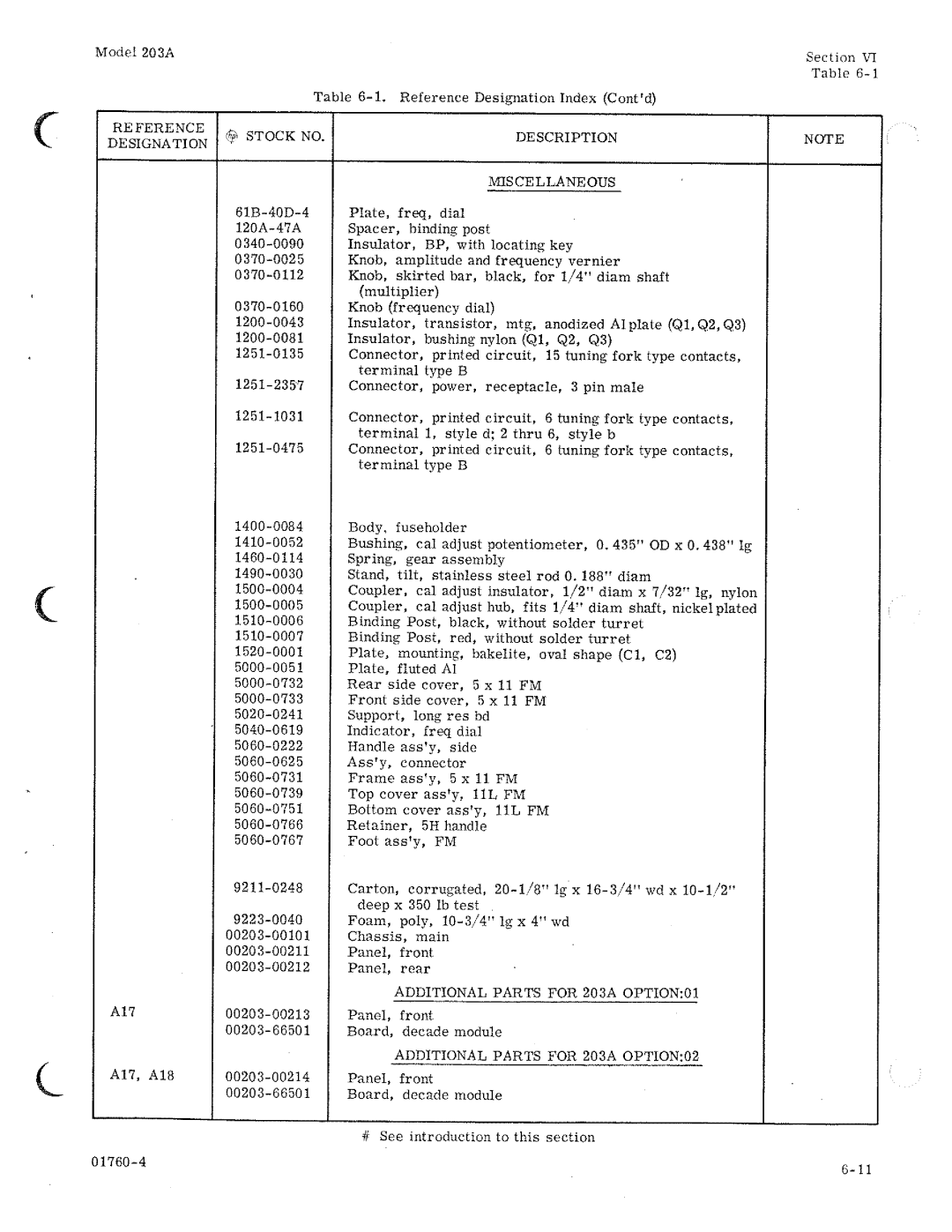 HP 203A manual 