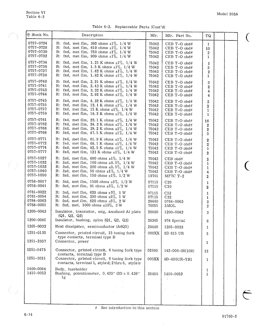 HP 203A manual 