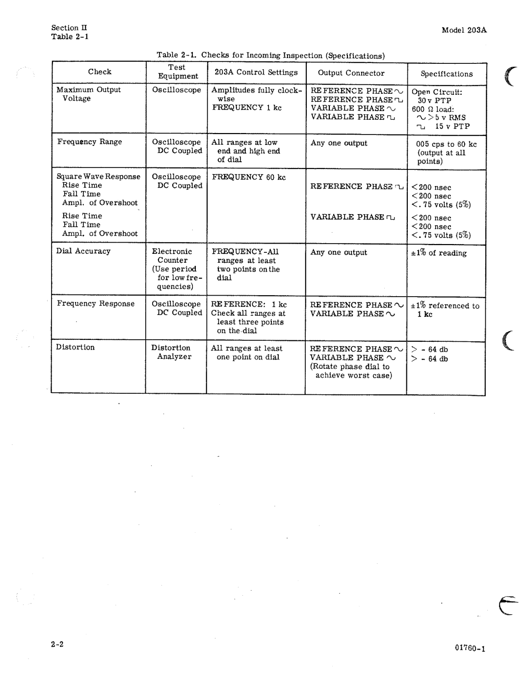 HP 203A manual 