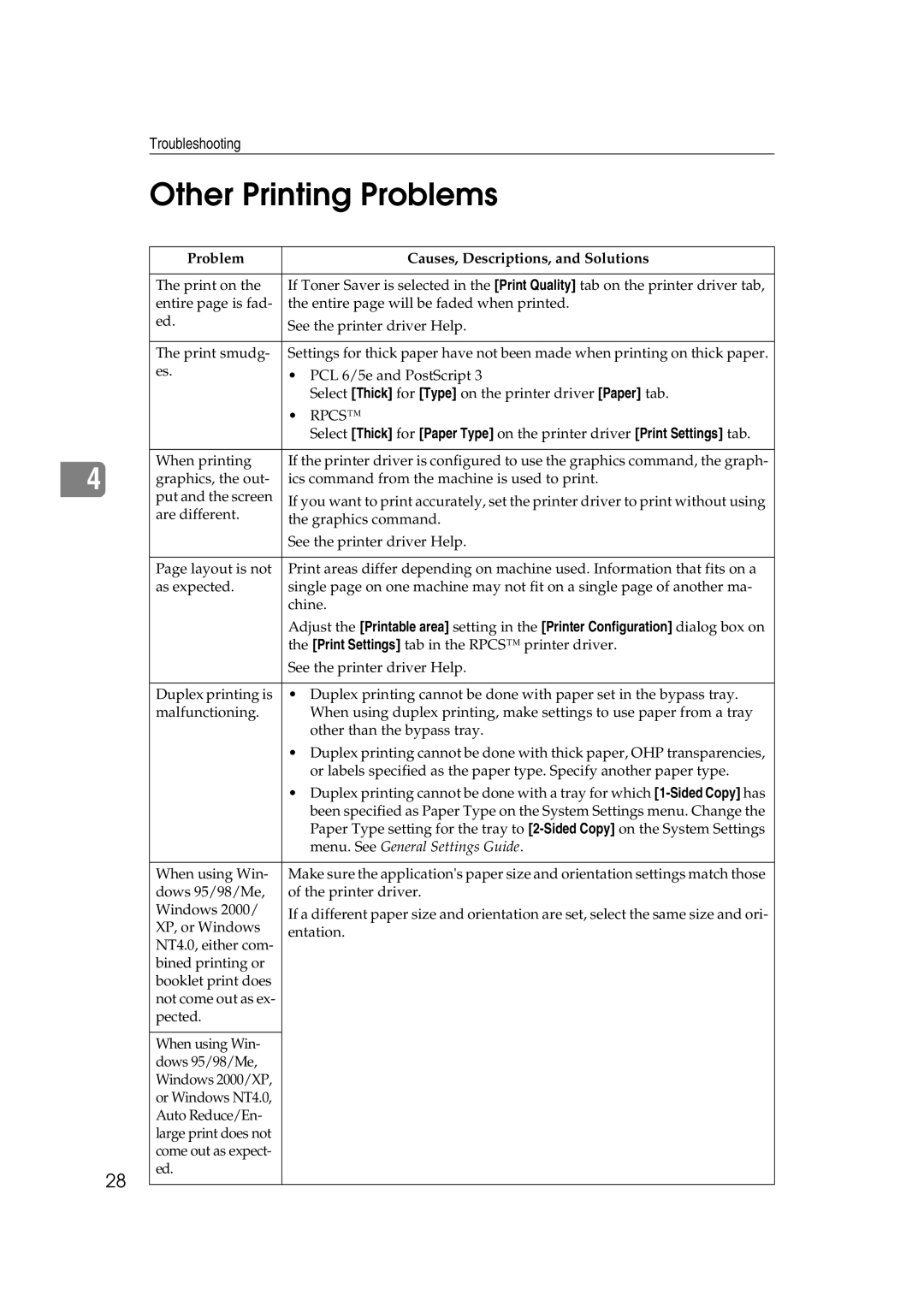 HP 2045 manual Other Printing Problems, Problem Causes, Descriptions, and Solutions 