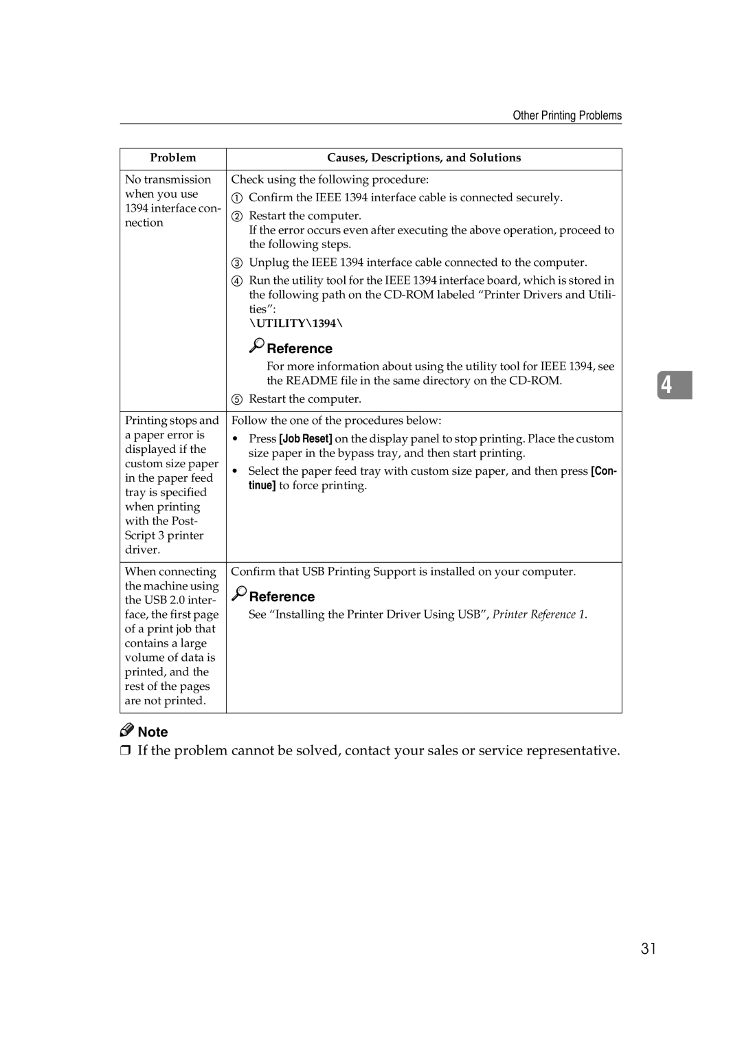 HP 2045 manual Readme file in the same directory on the CD-ROM 