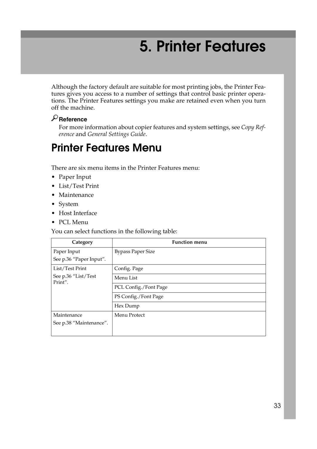 HP 2045 manual Printer Features Menu 