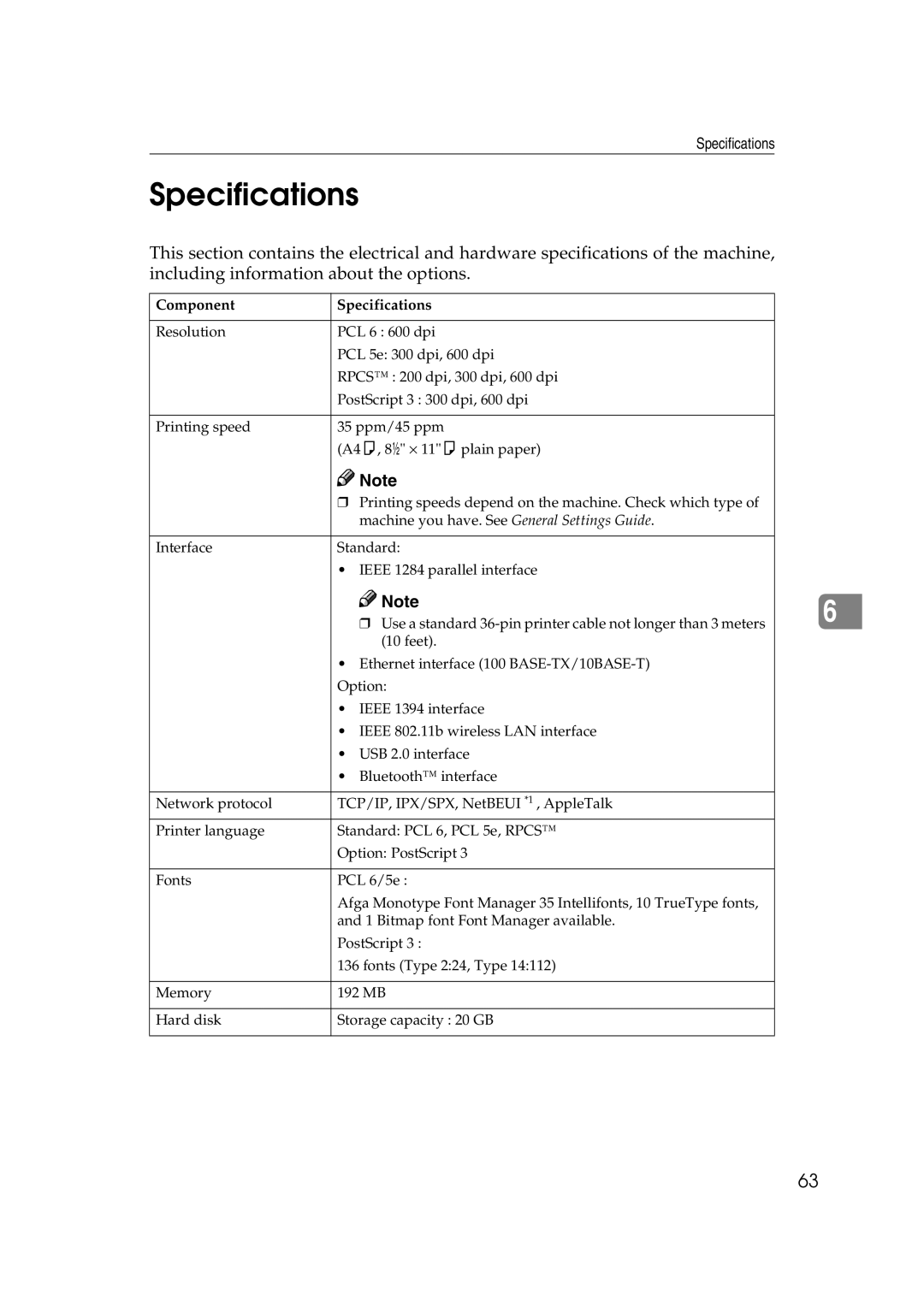 HP 2045 manual Component Specifications 