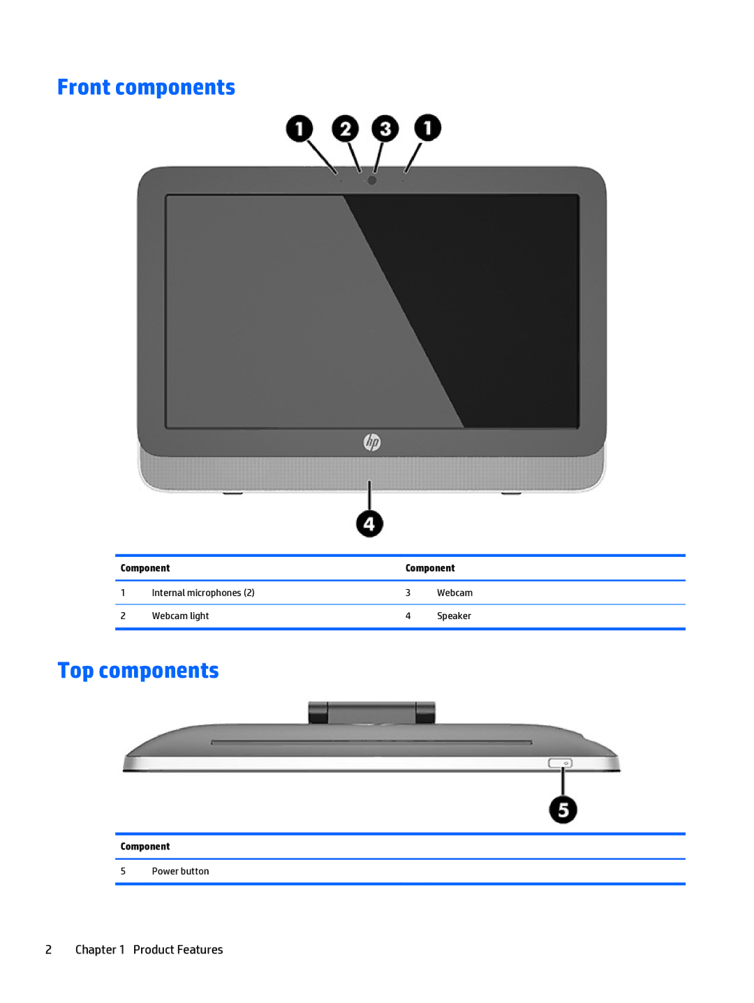 HP 205 G1 manual Front components, Top components, Product Features, Component 