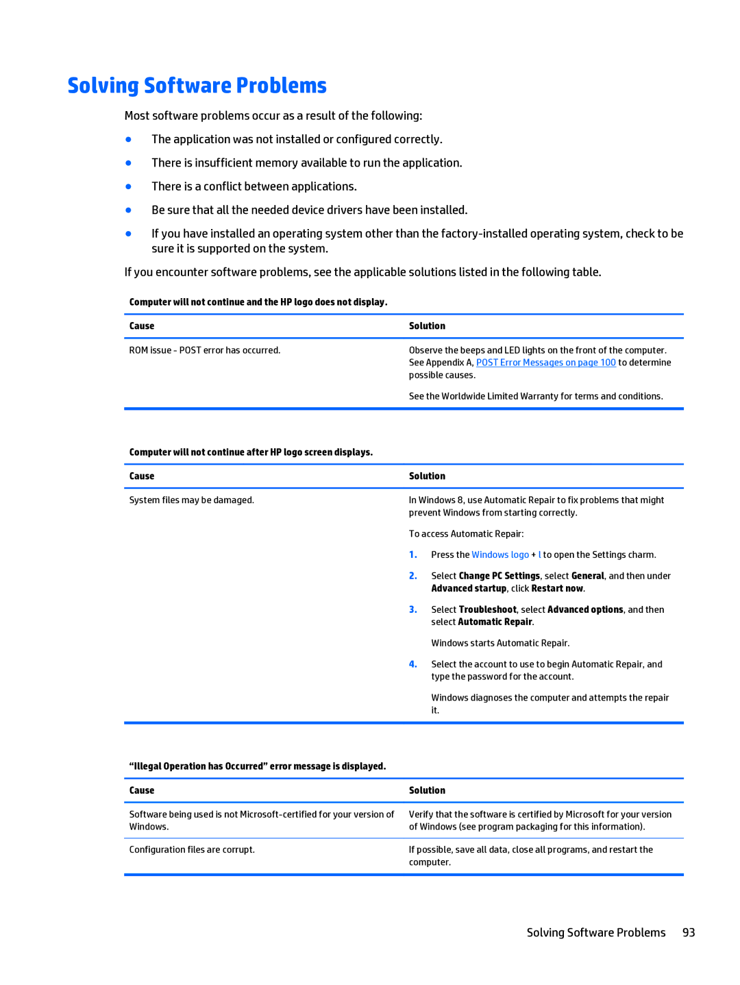 HP 205 G1 manual Solving Software Problems, Select Automatic Repair, Windows starts Automatic Repair 