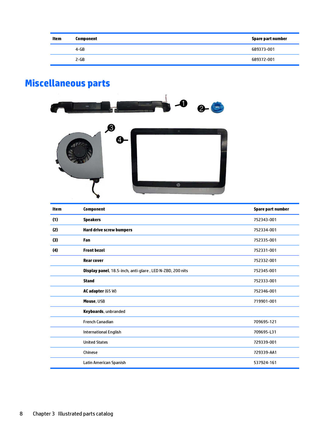 HP 205 G1 manual Miscellaneous parts, Illustrated parts catalog 