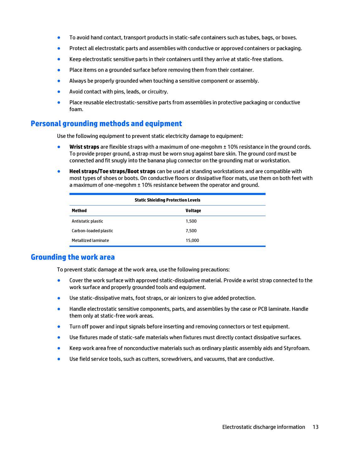 HP 205 G1 manual Personal grounding methods and equipment, Grounding the work area, Static Shielding Protection Levels 