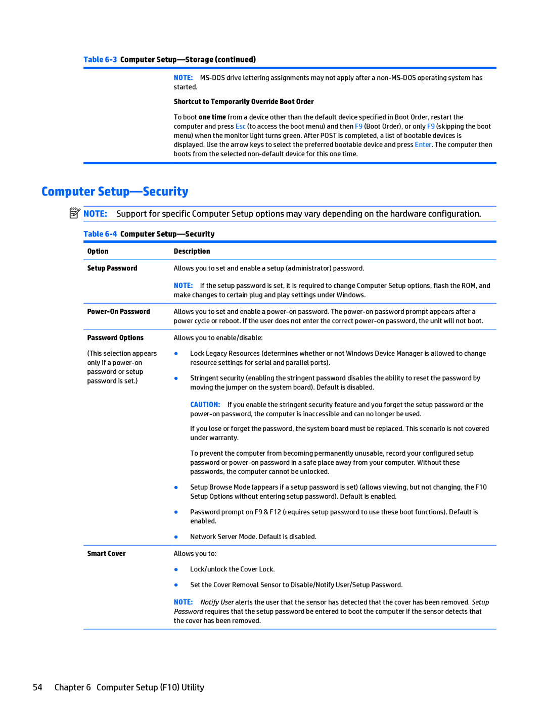 HP 205 G1 manual 4Computer Setup-Security 