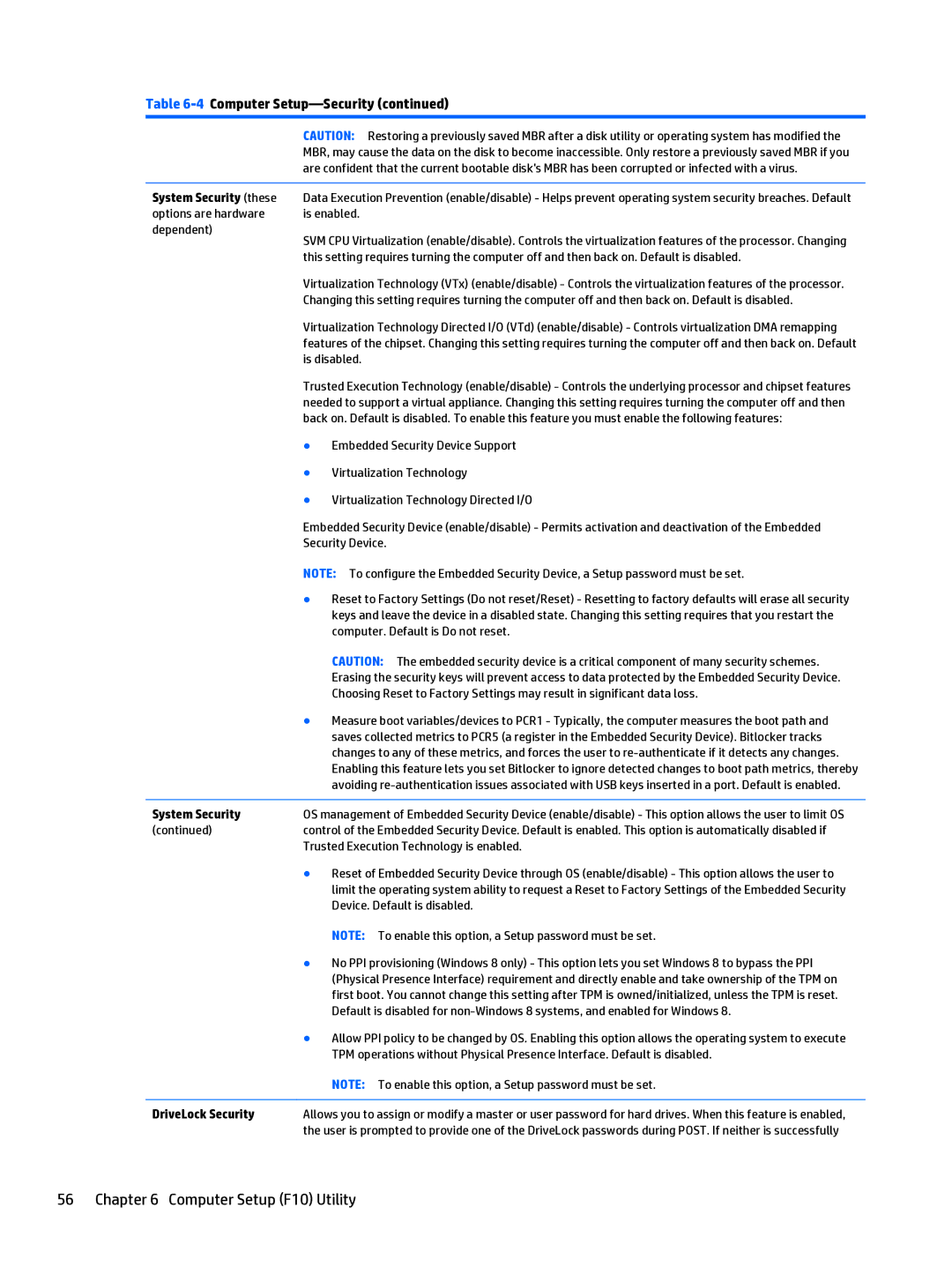 HP 205 G1 manual System Security these, DriveLock Security 