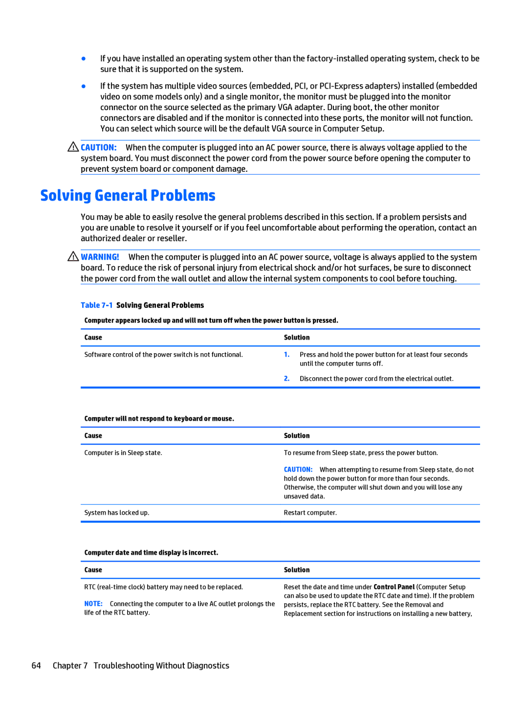 HP 205 G1 manual 1Solving General Problems, Computer will not respond to keyboard or mouse Cause 