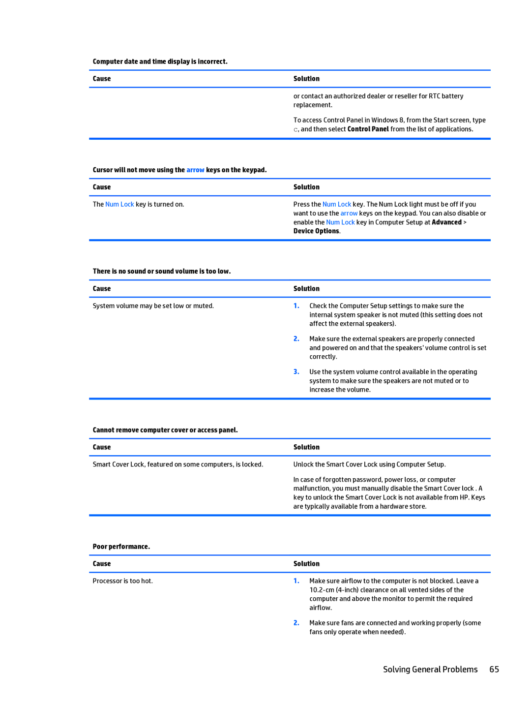 HP 205 G1 manual Solving General Problems, There is no sound or sound volume is too low Cause Solution 