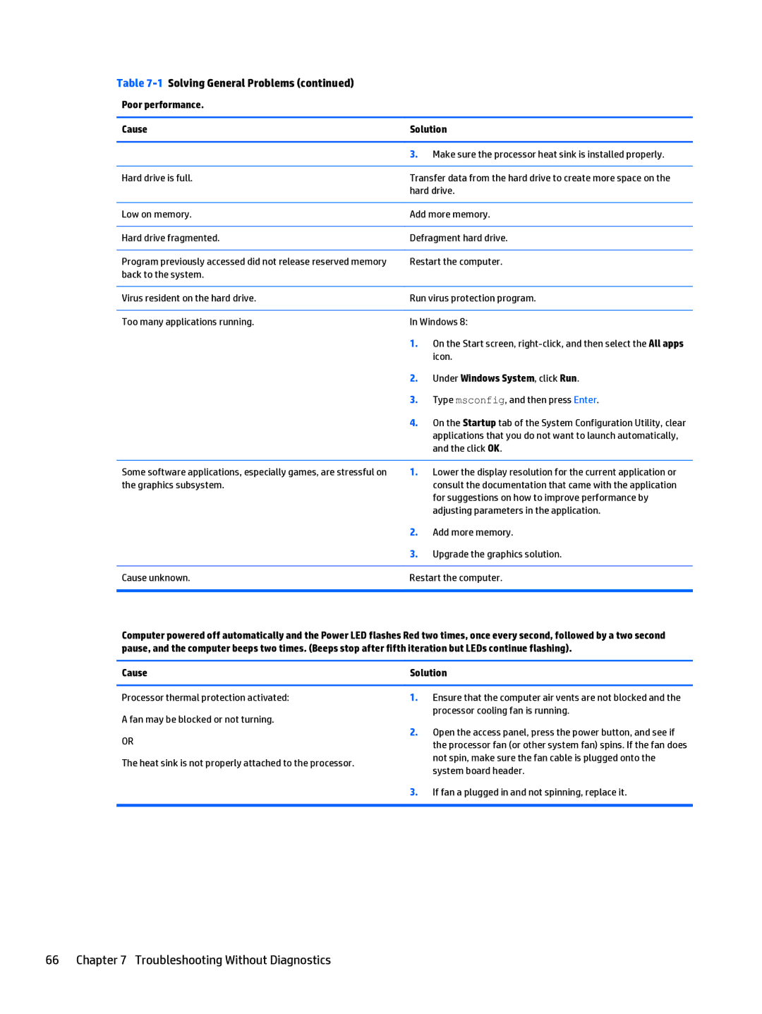 HP 205 G1 manual Under Windows System, click Run 