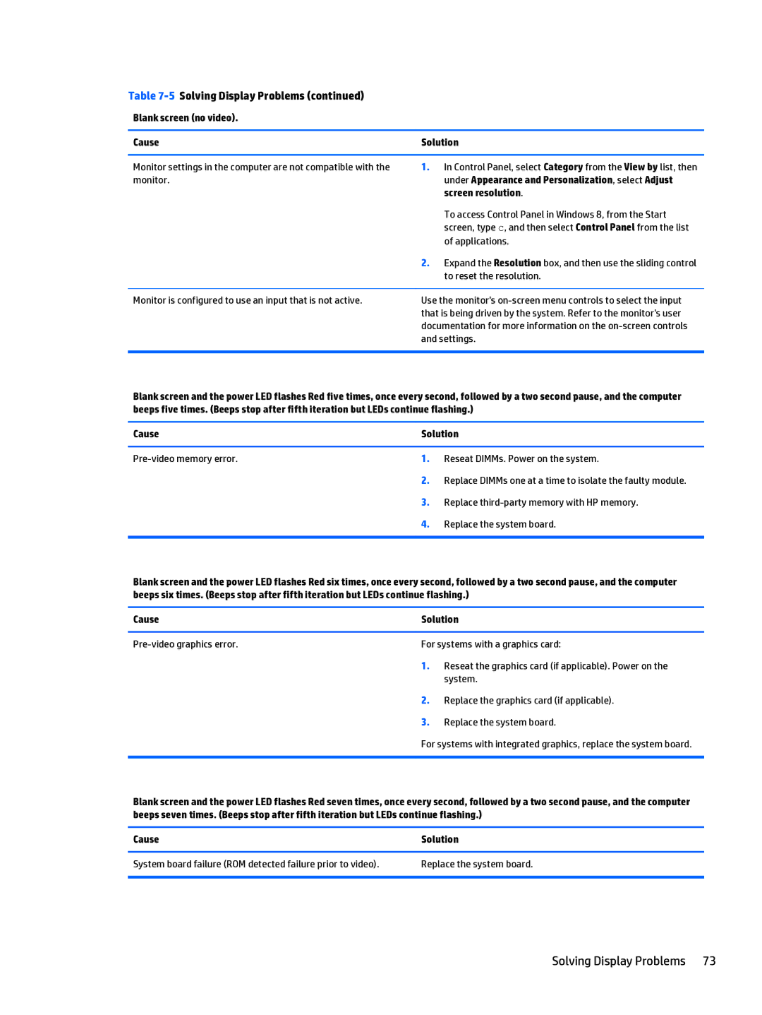 HP 205 G1 manual Solving Display Problems, Screen resolution 