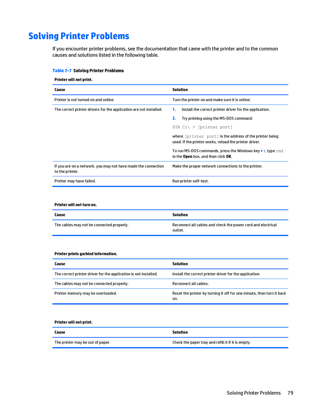 HP 205 G1 manual 7Solving Printer Problems 