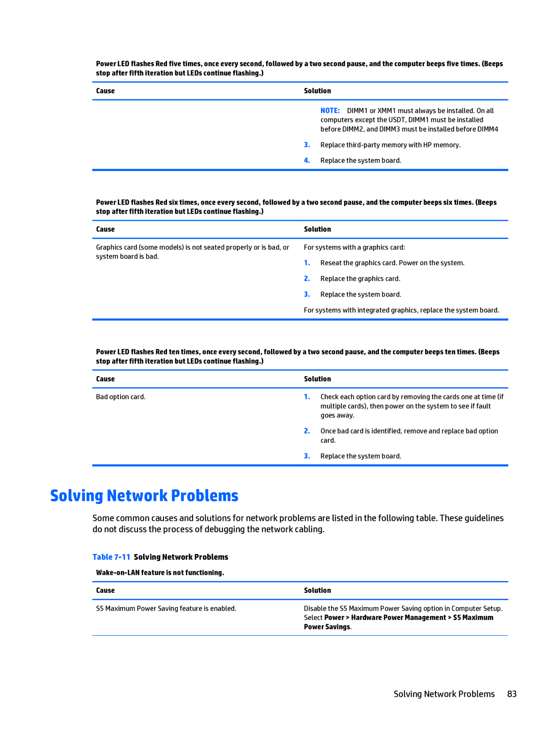 HP 205 G1 manual 11Solving Network Problems, Power Savings 