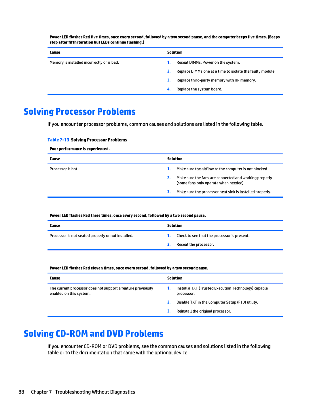 HP 205 G1 manual Solving CD-ROM and DVD Problems, 13Solving Processor Problems, Some fans only operate when needed 