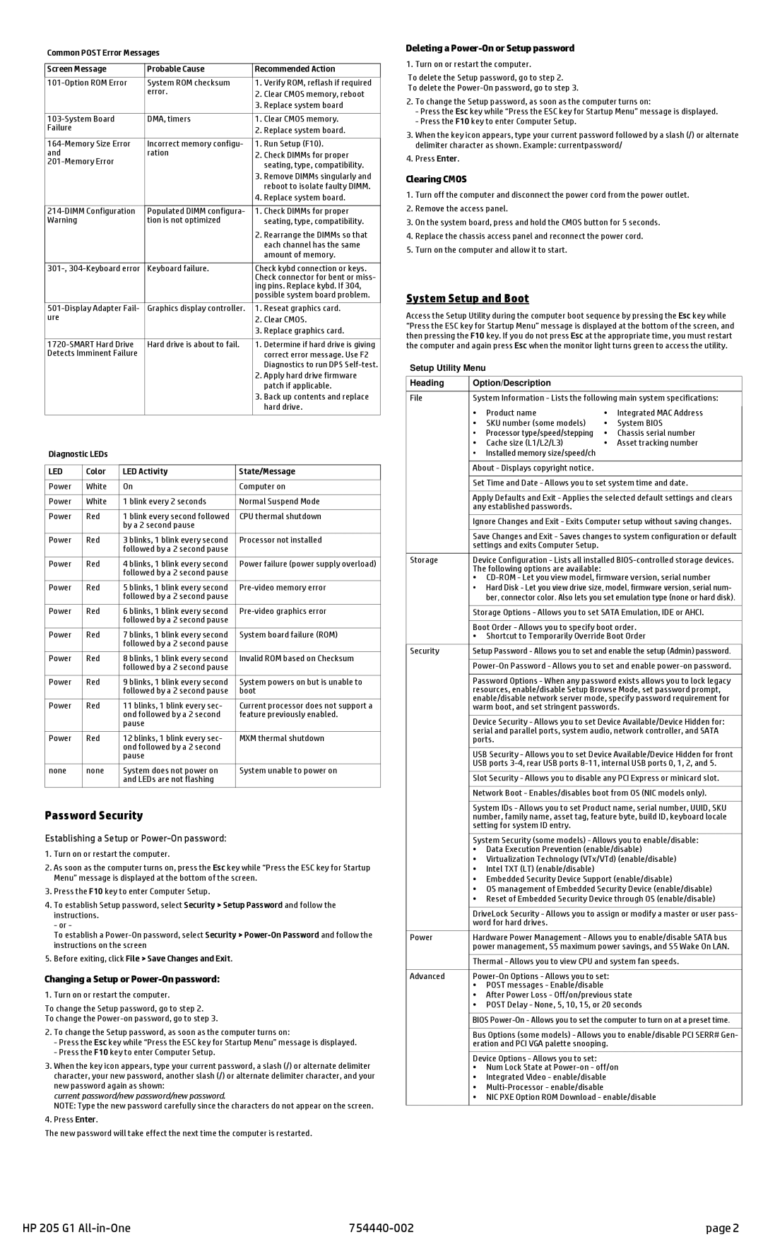 HP 205 G1 manual Password Security, System Setup and Boot, Changing a Setup or Power-On password, Clearing Cmos 