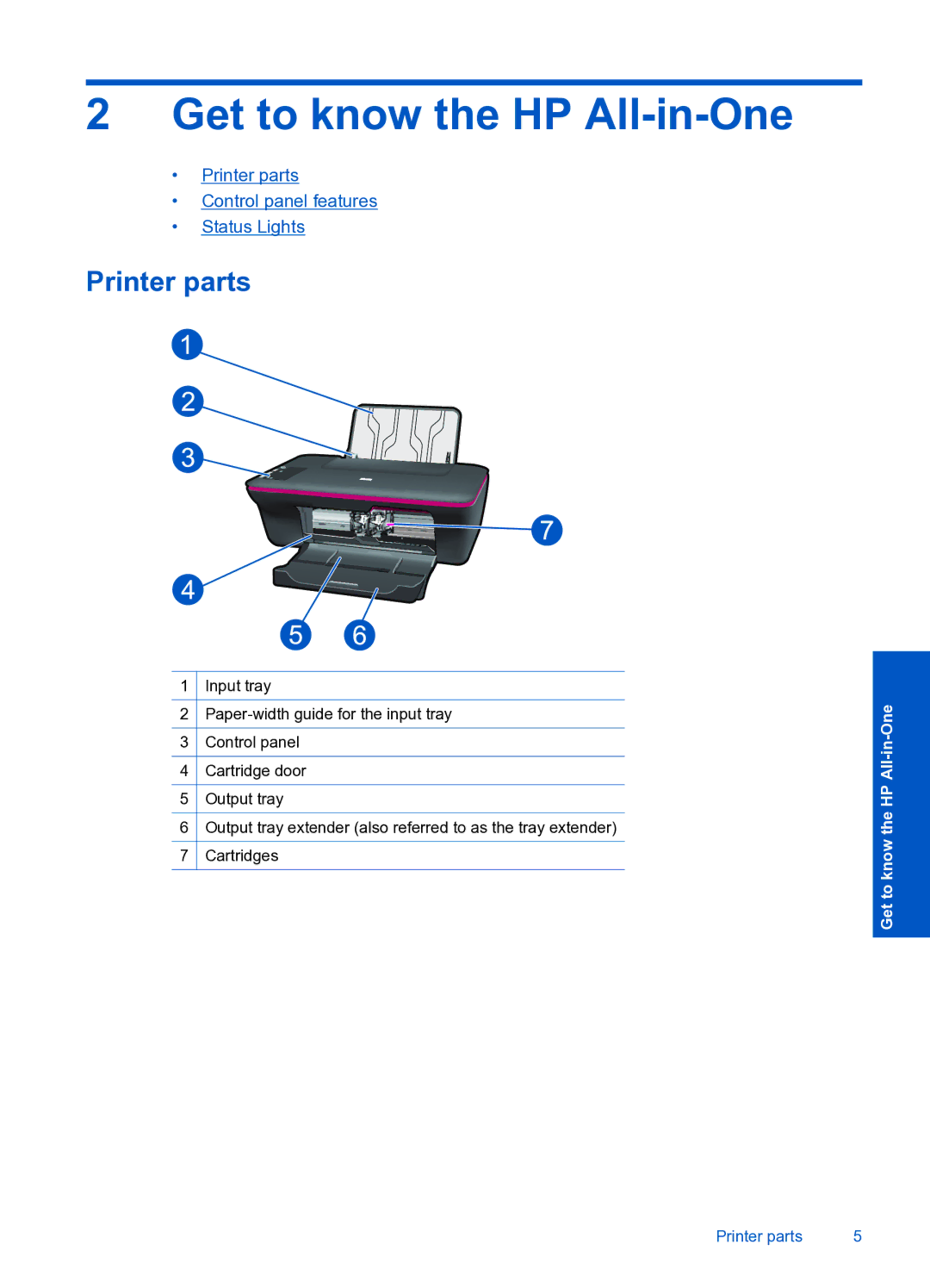 HP 2050 manual Get to know the HP All-in-One, Printer parts 