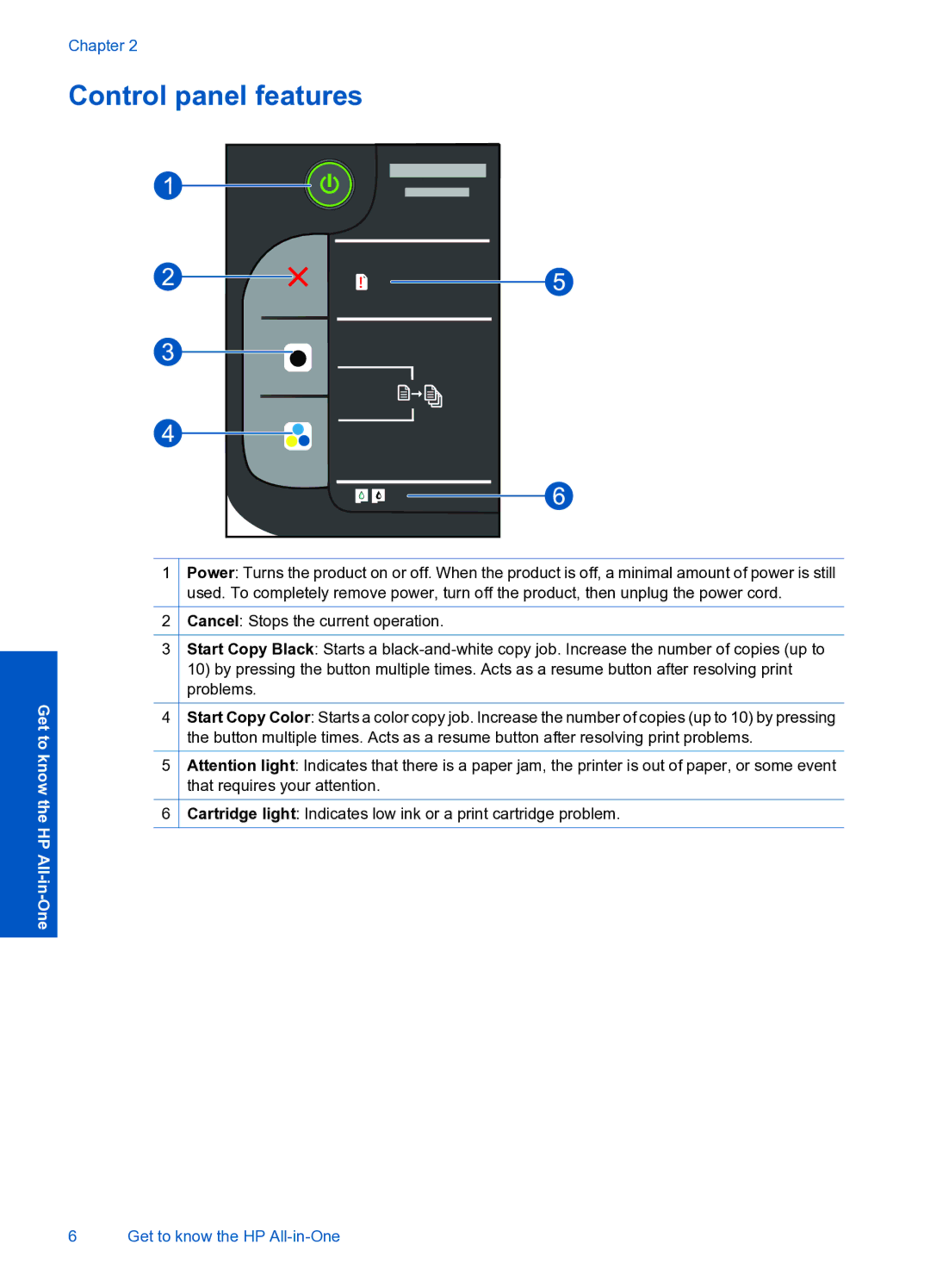 HP 2050 manual Control panel features 